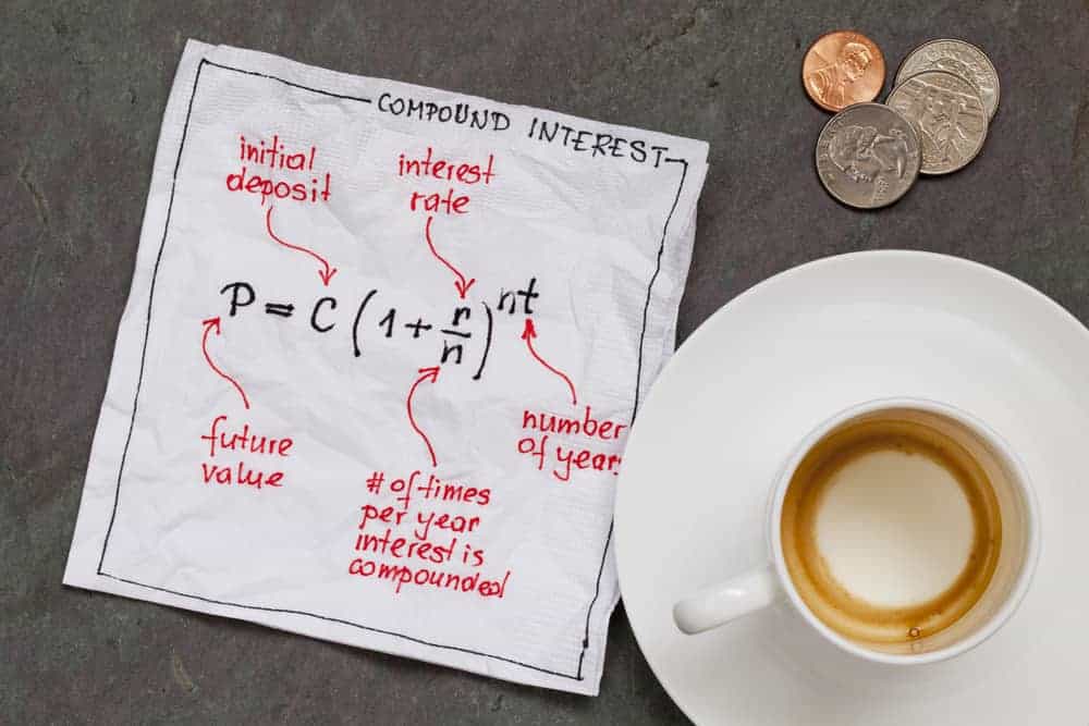 Compound Interest formula beside some american coins and a cup of coffee