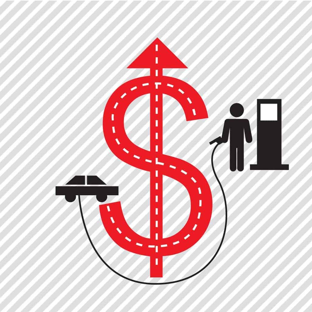 How does inflation affect me? Car with gas pump and dollar sign with arrow up