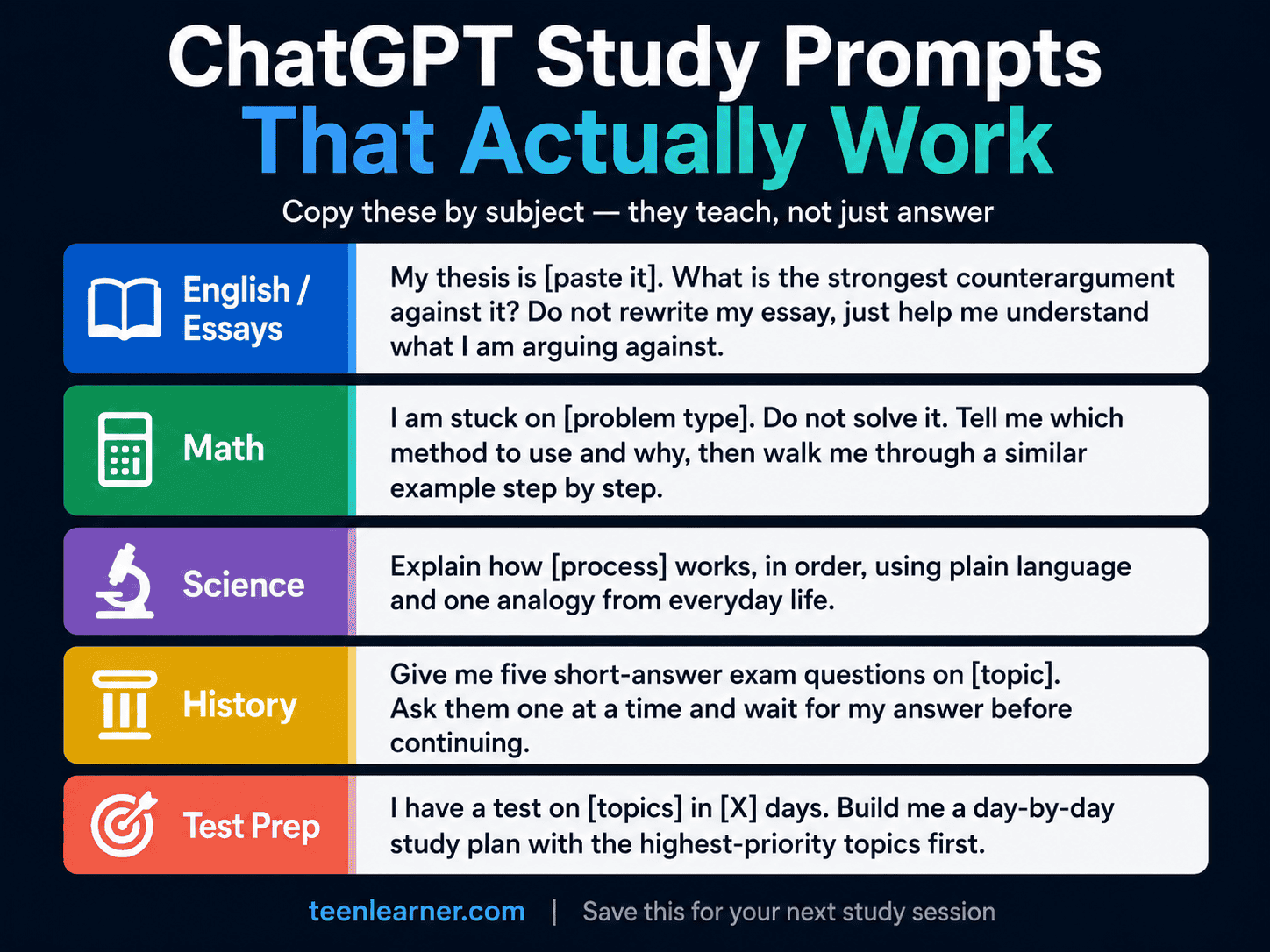 ChatGPT study prompts cheat sheet by subject: English, Math, Science, History, and Test Prep