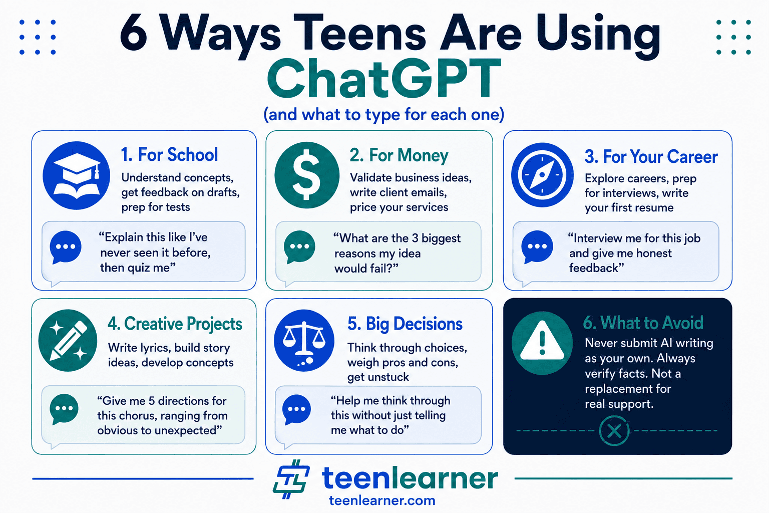 6 ways teens are using ChatGPT in 2026 infographic